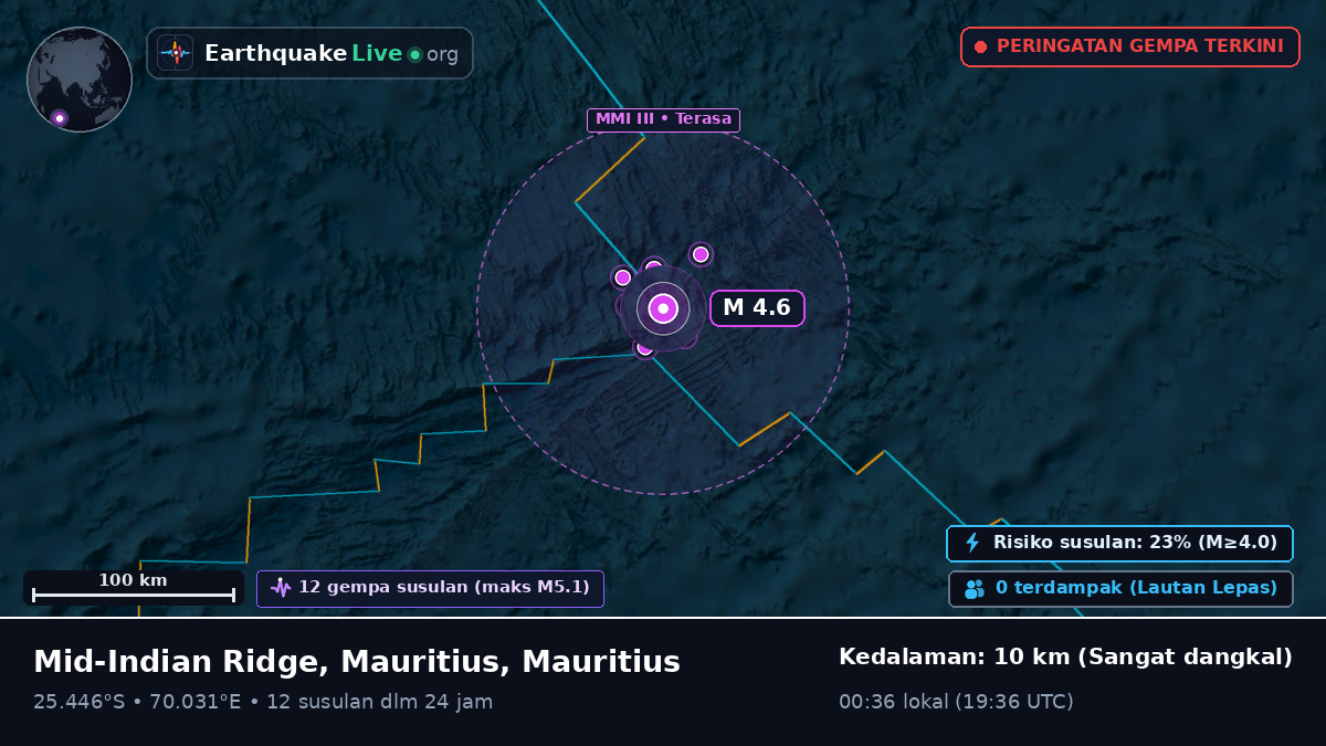 Samudra Hindia (Mauritius)
