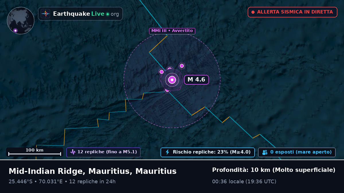 Oceano Indiano (Mauritius)