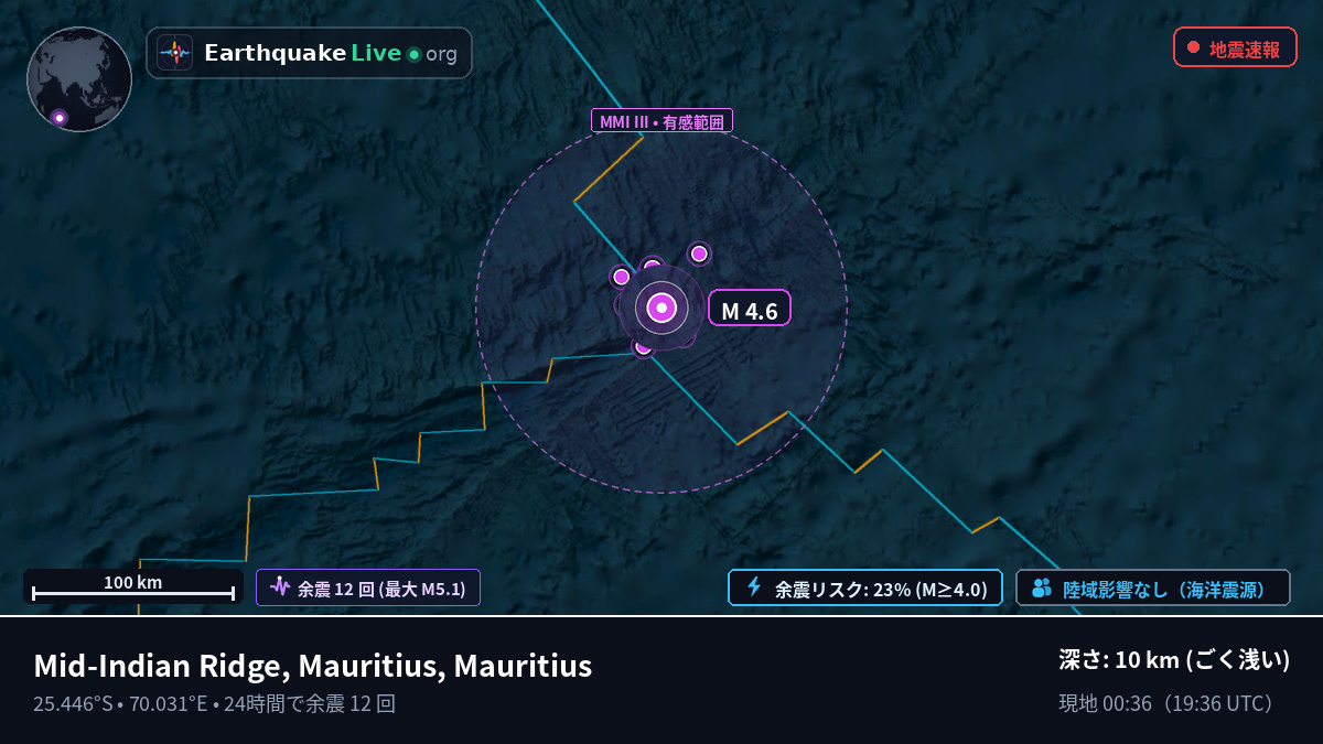 インド洋 (Mauritius)