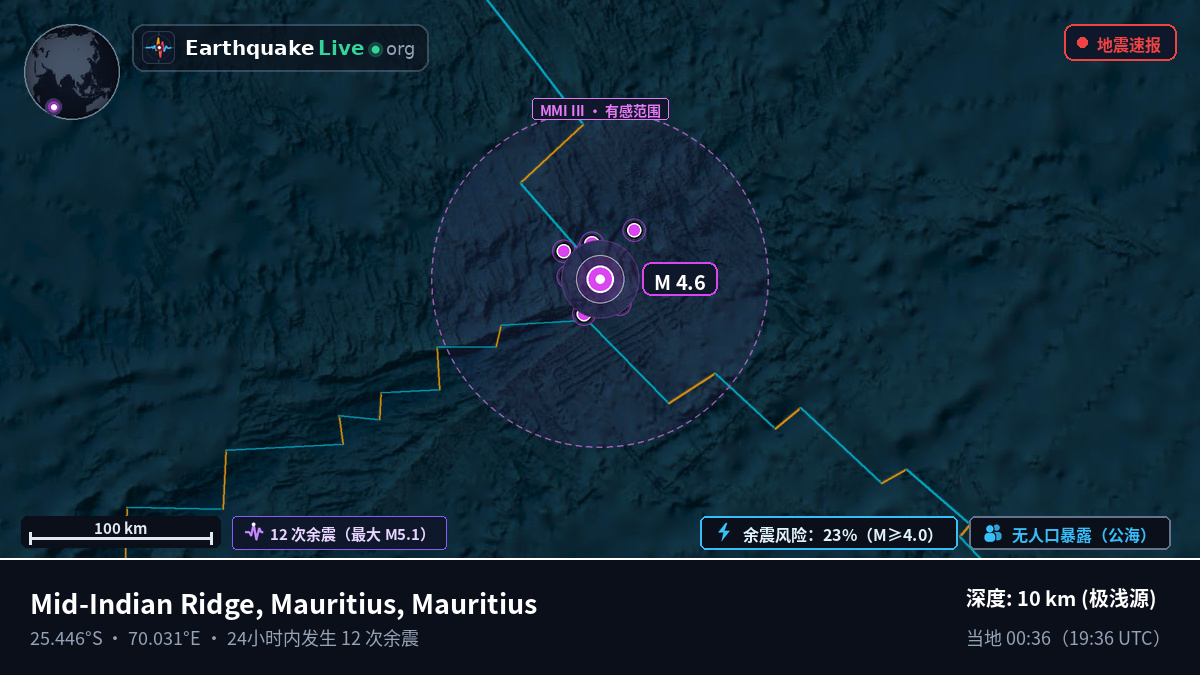 印度洋 (Mauritius)