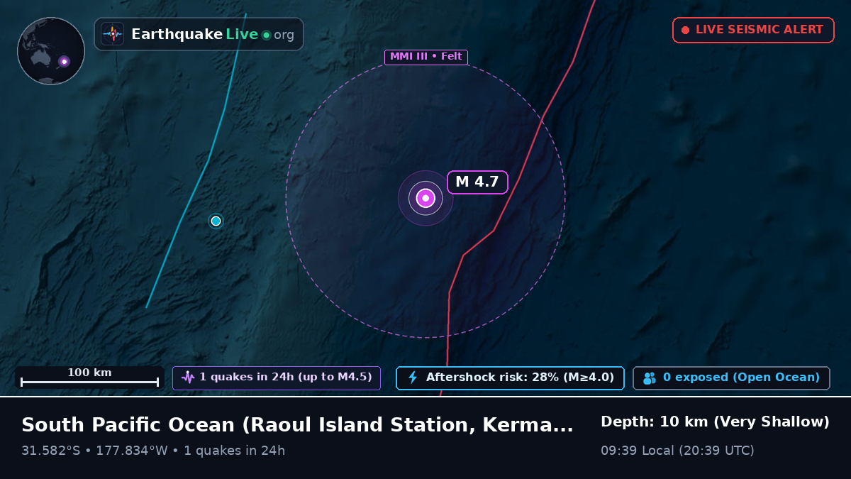South Pacific Ocean (Kermadec Islands)