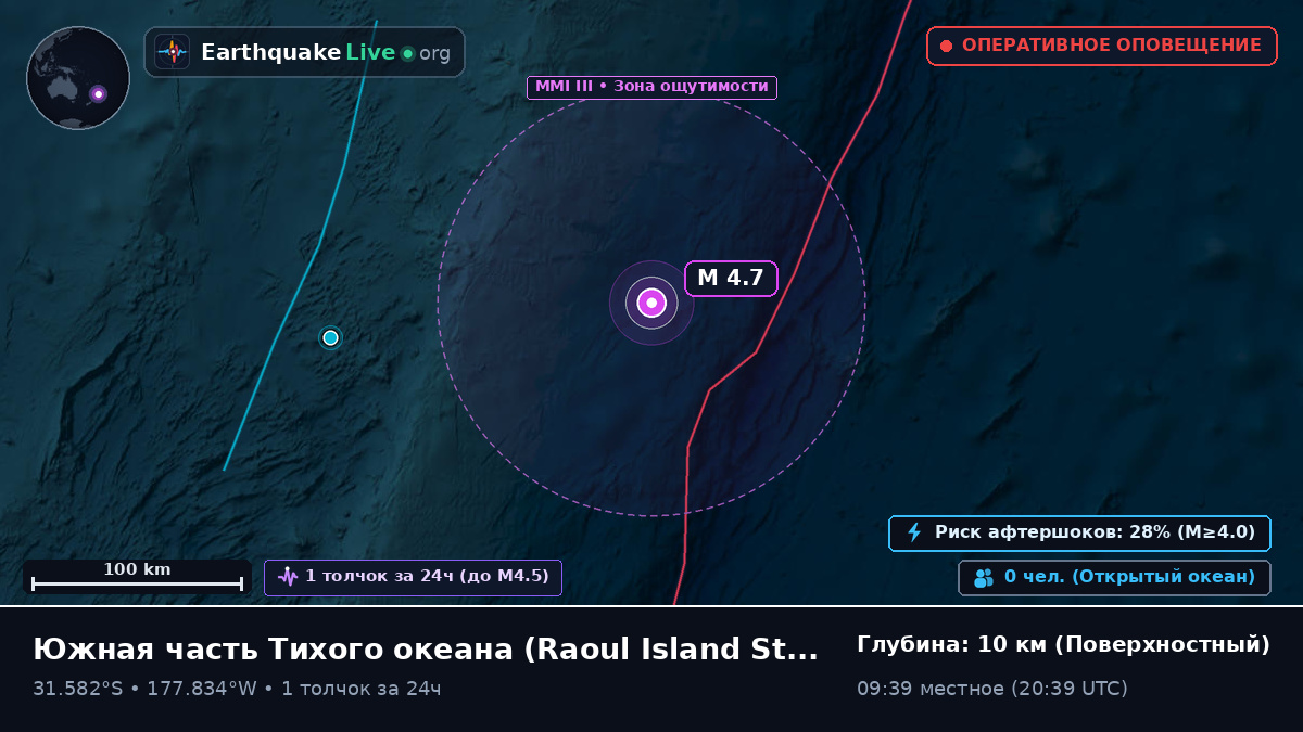 Южная часть Тихого океана (Kermadec Islands)