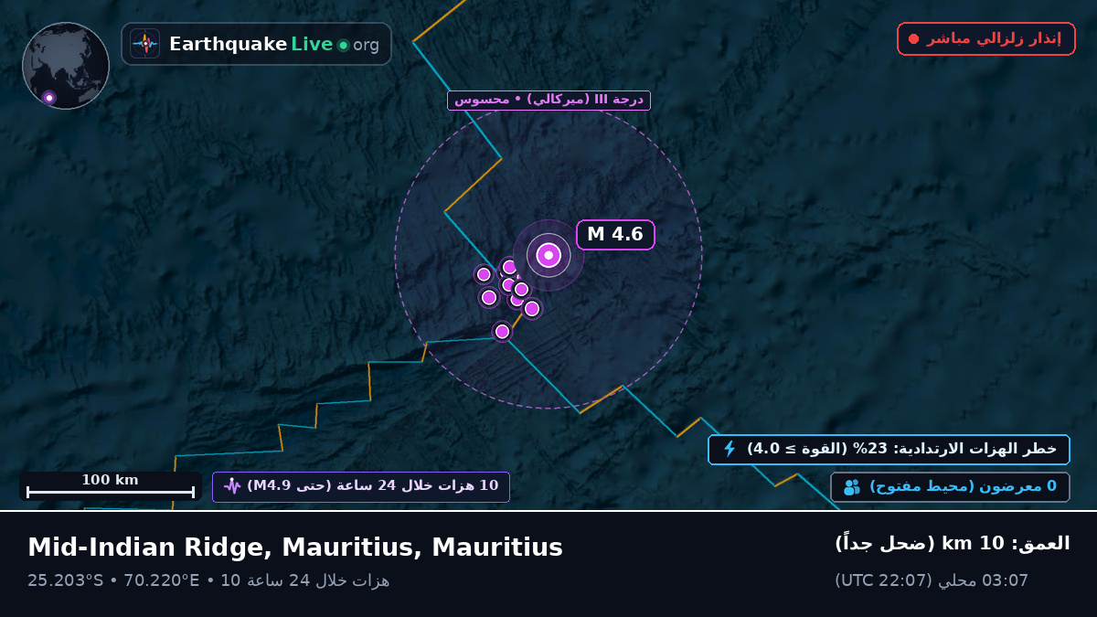المحيط الهندي (Mauritius)