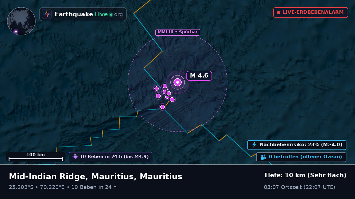 Indischer Ozean (Mauritius)