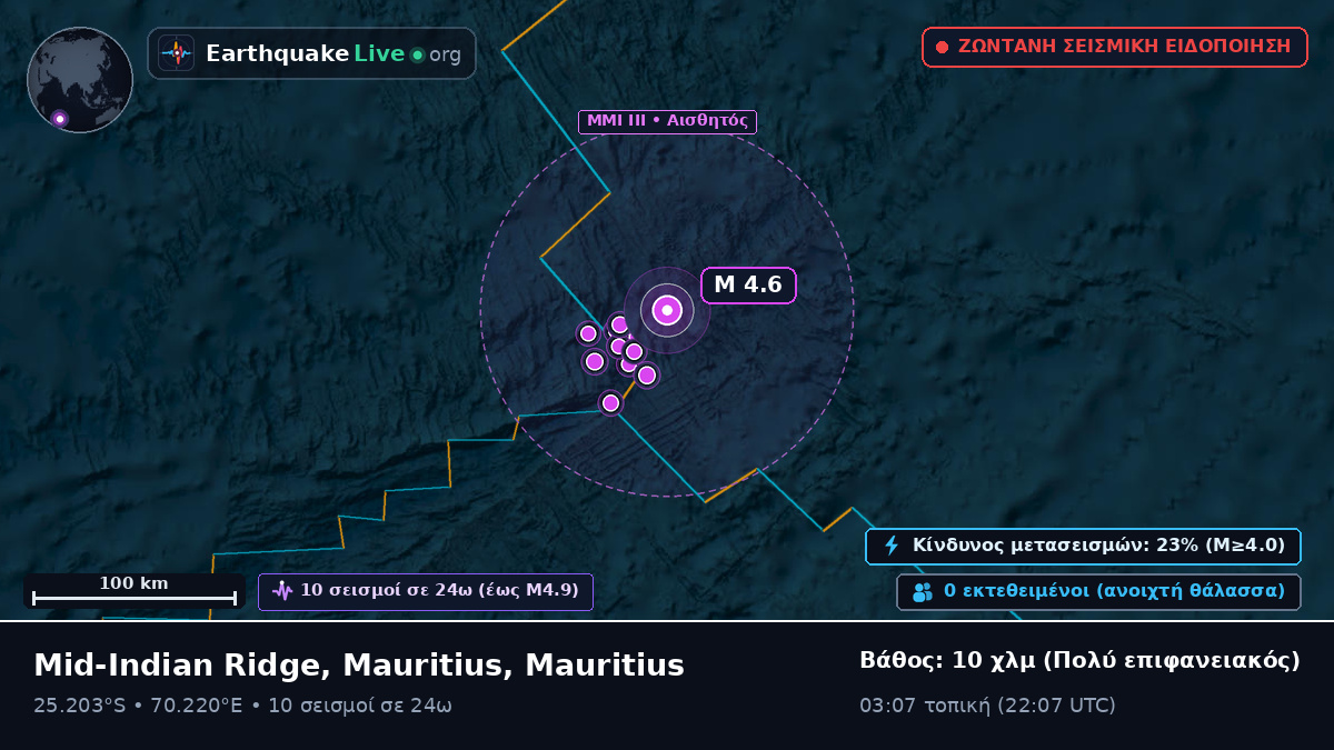 Ινδικός Ωκεανός (Mauritius)