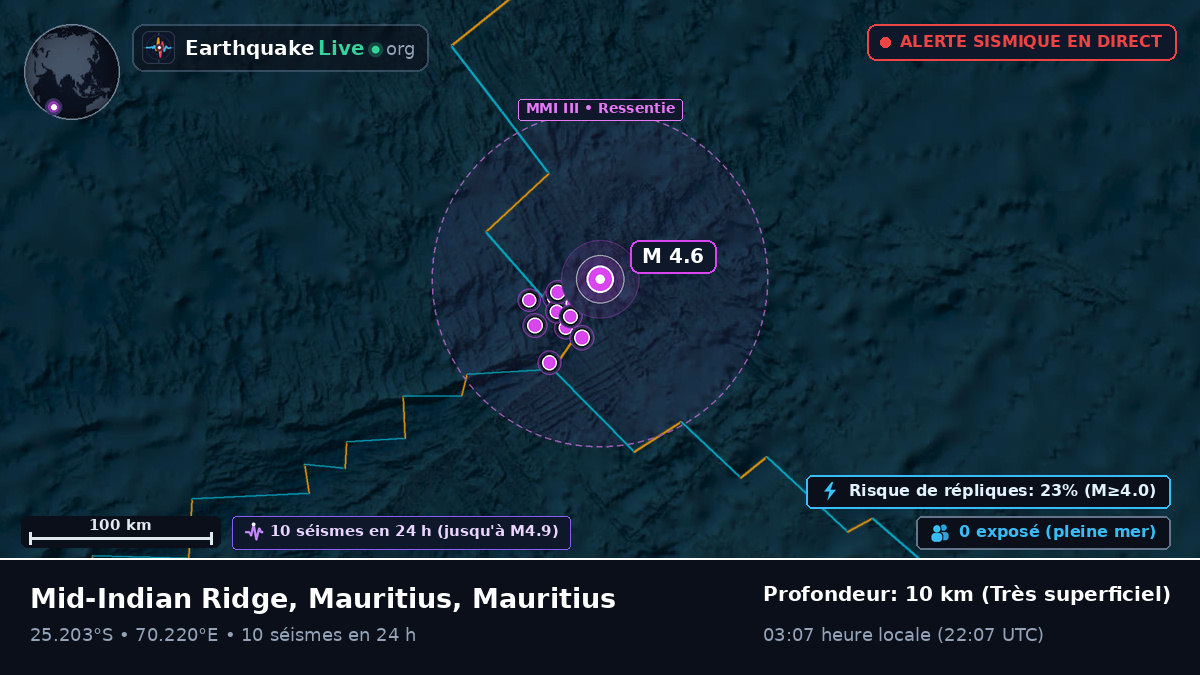 Océan Indien (Mauritius)