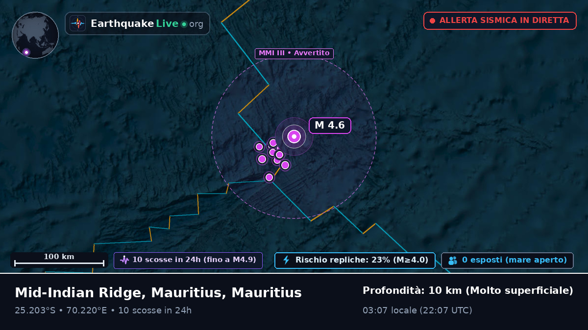Oceano Indiano (Mauritius)