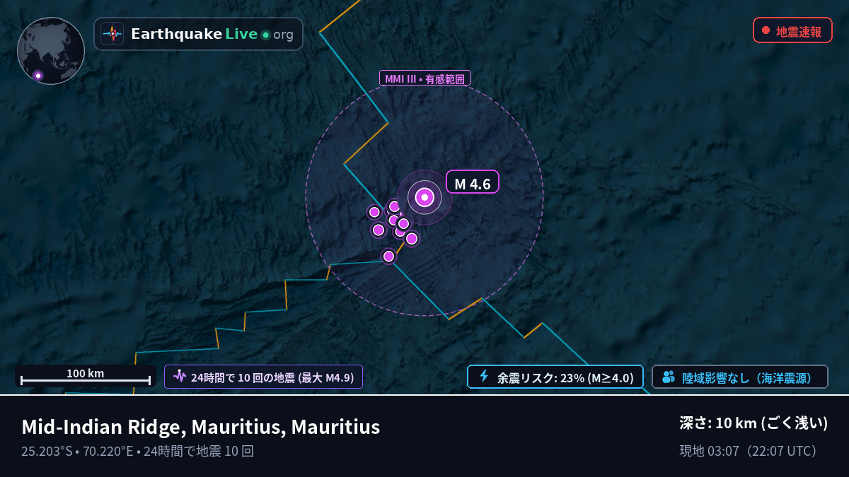 インド洋 (Mauritius)