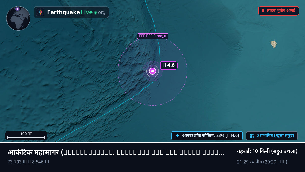 आर्कटिक महासागर (Svalbard and Jan Mayen Islands)