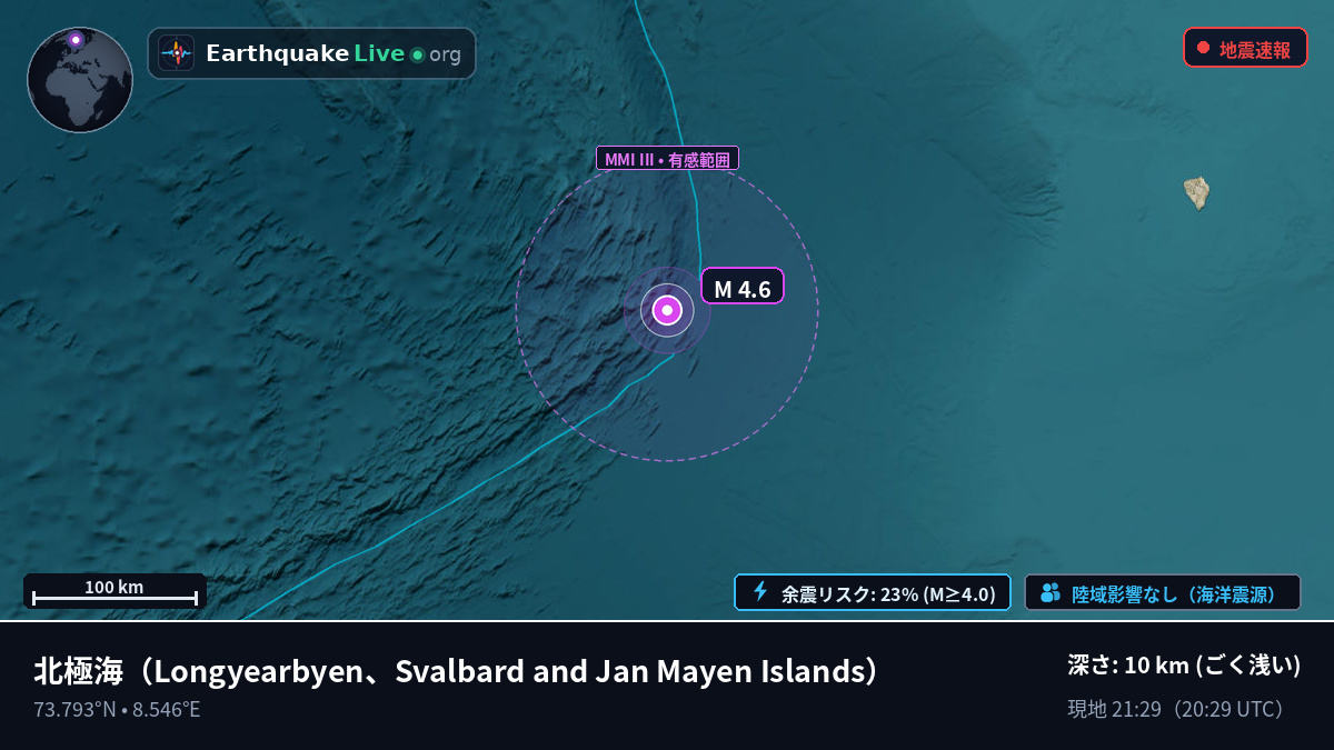 北極海 (Svalbard and Jan Mayen Islands)