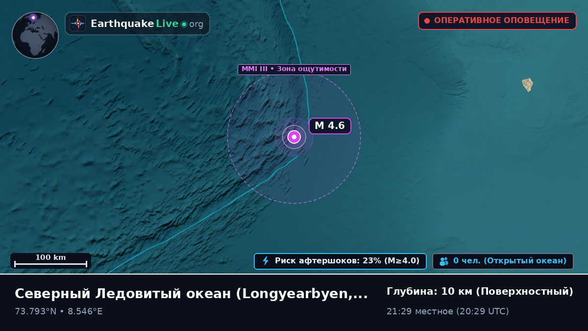 Северный Ледовитый океан (Svalbard and Jan Mayen Islands)