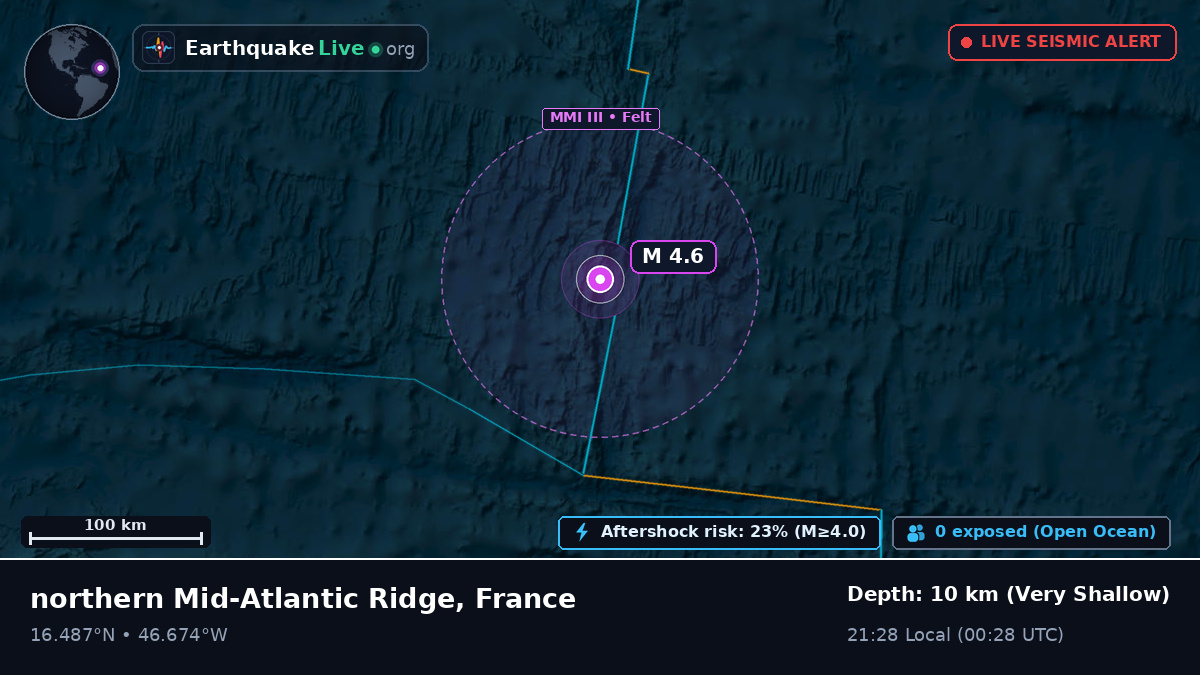 North Atlantic Ocean (France)
