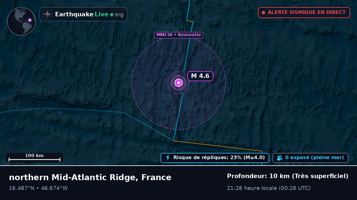 Océan Atlantique Nord (France)