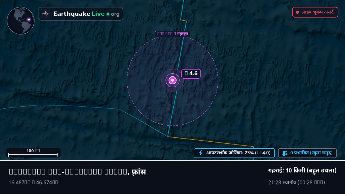 उत्तरी अटलांटिक महासागर (फ़्रांस)