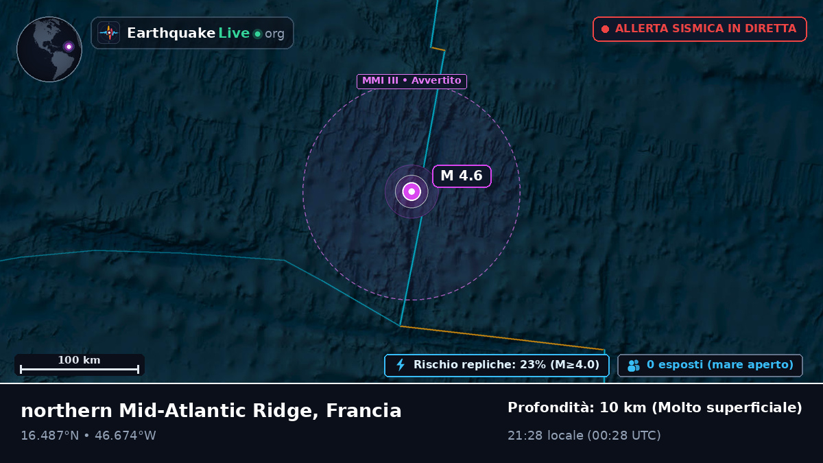 Oceano Atlantico settentrionale (Francia)