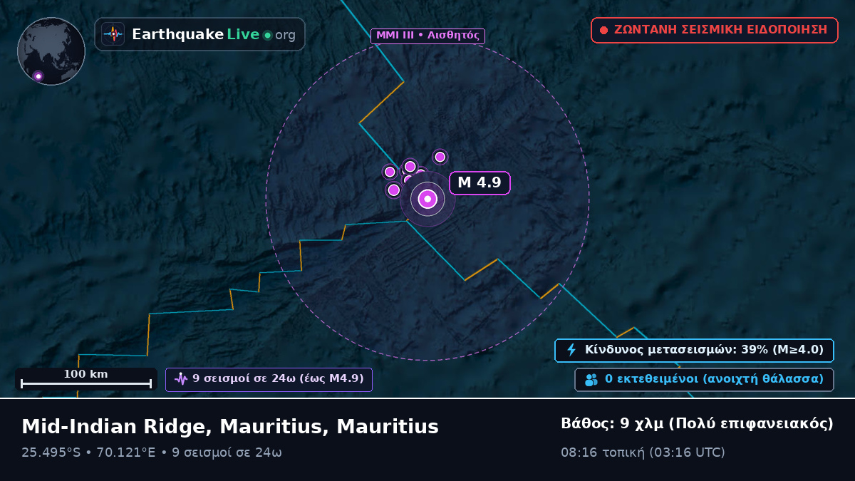 Ινδικός Ωκεανός (Mauritius)
