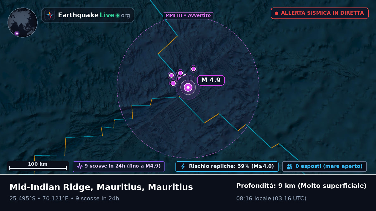 Oceano Indiano (Mauritius)