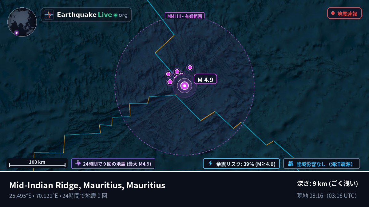 インド洋 (Mauritius)