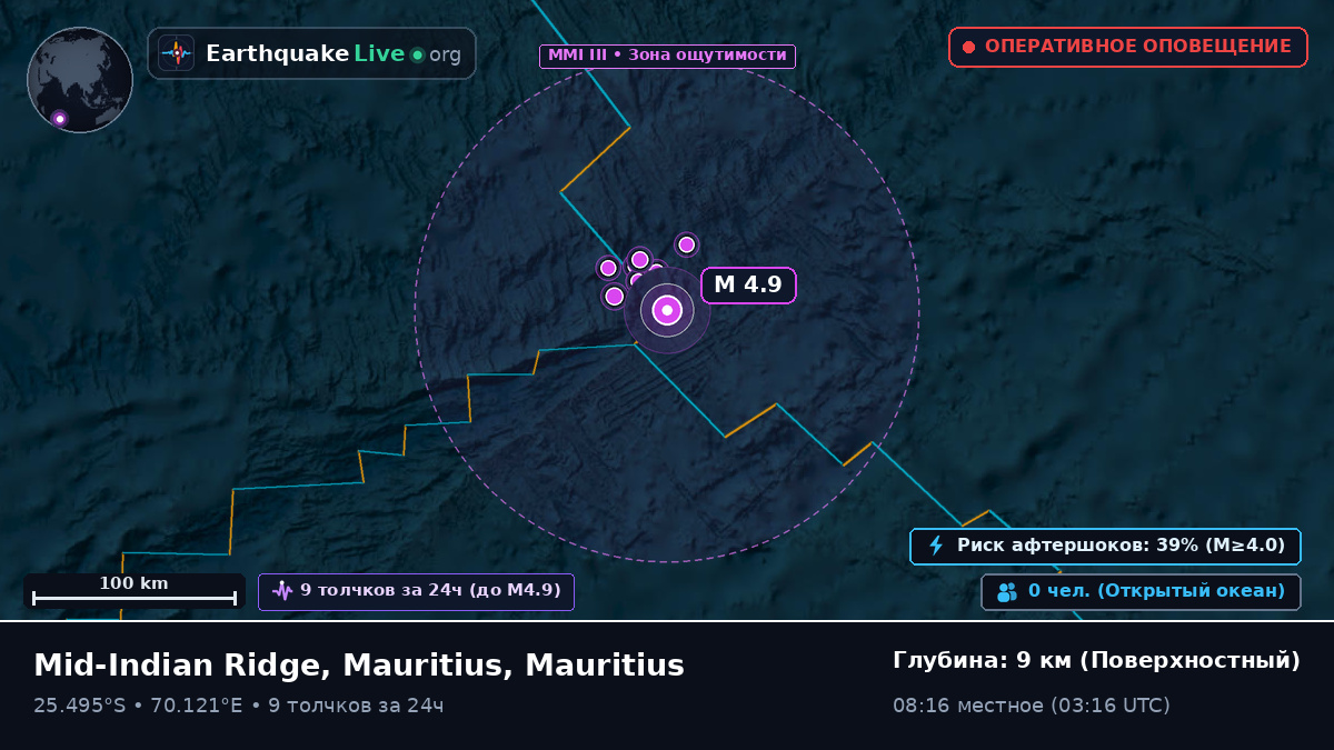 Индийский океан (Mauritius)