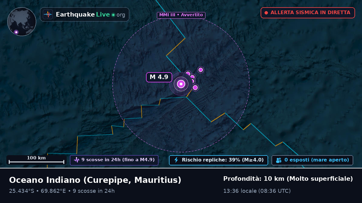 Oceano Indiano (Mauritius)