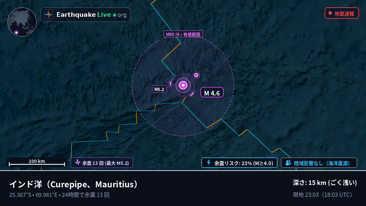 インド洋 (Mauritius)