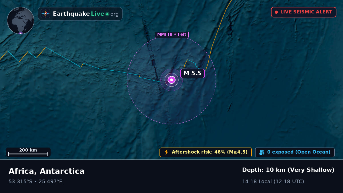 Indian Ocean (Antarctica)