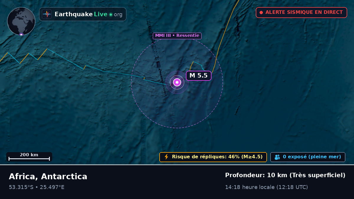 Océan Indien (Antarctica)