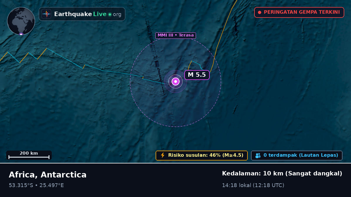 Samudra Hindia (Antarctica)