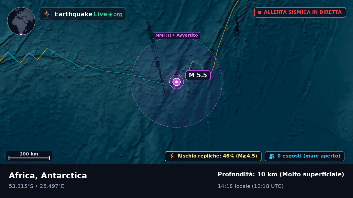 Oceano Indiano (Antarctica)