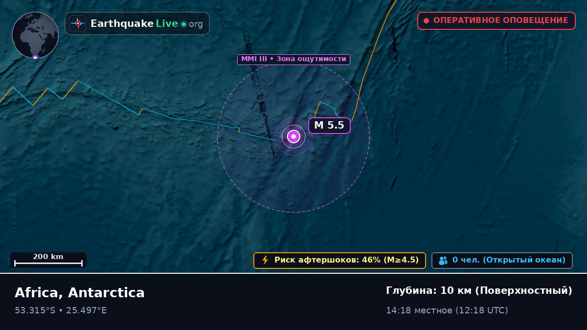 Индийский океан (Antarctica)