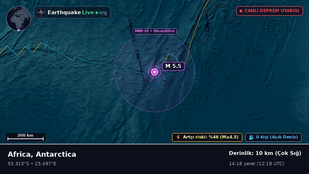 Hint Okyanusu (Antarctica)