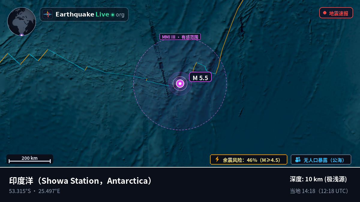 印度洋 (Antarctica)
