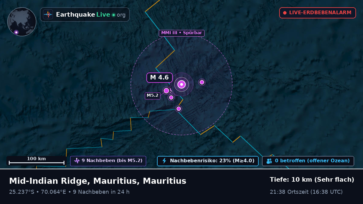 Indischer Ozean (Mauritius)