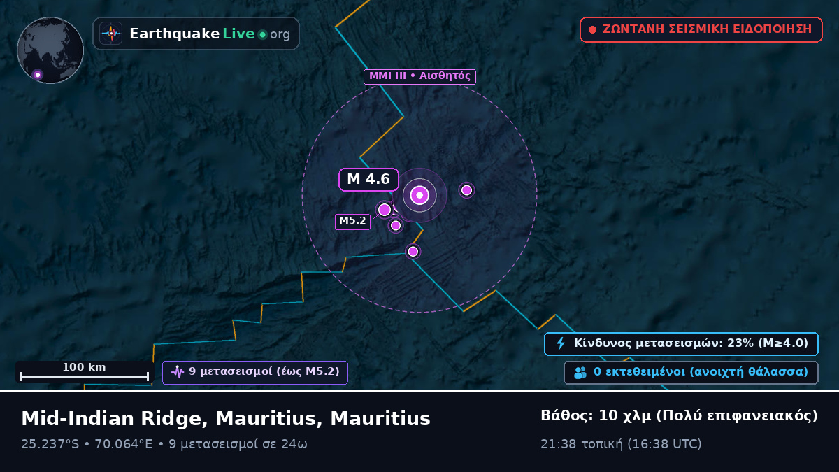 Ινδικός Ωκεανός (Mauritius)