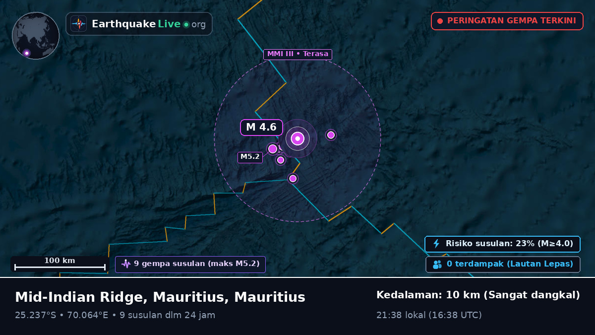 Samudra Hindia (Mauritius)