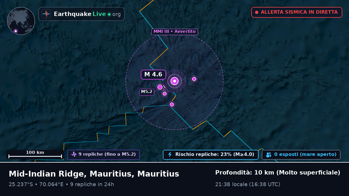Oceano Indiano (Mauritius)
