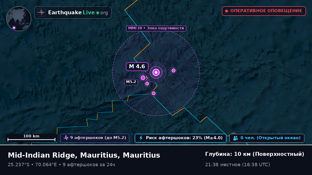 Индийский океан (Mauritius)