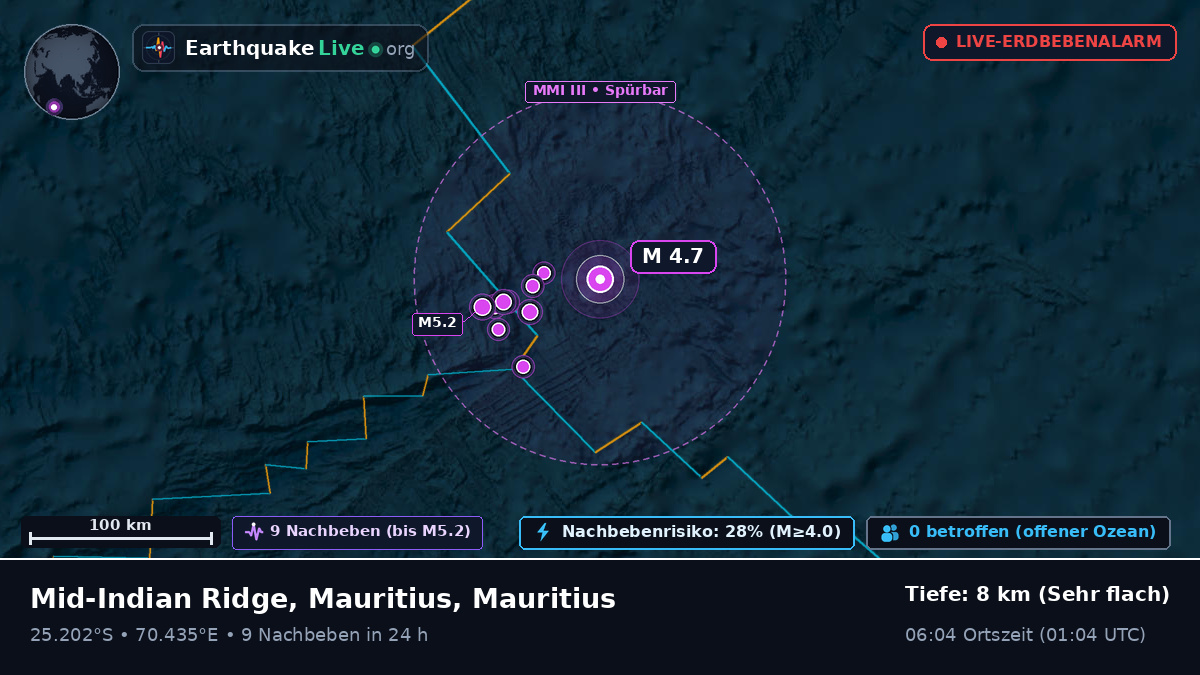 Indischer Ozean (Mauritius)
