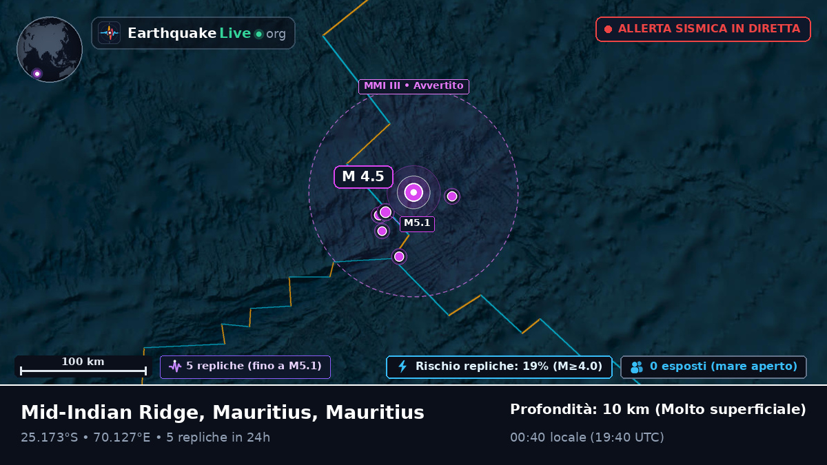 Oceano Indiano (Mauritius)