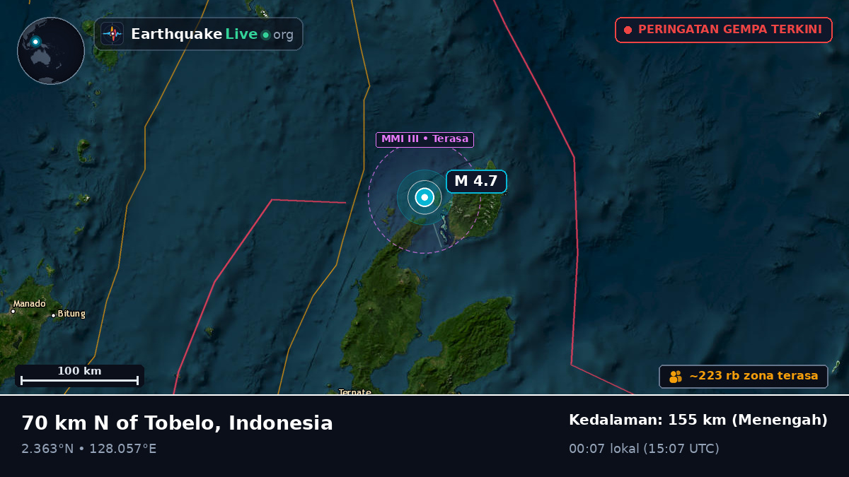 Laut Maluku (Indonesia)