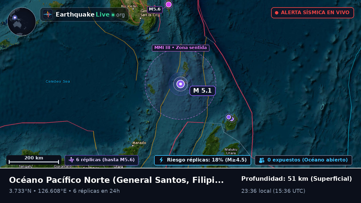 Océano Pacífico Norte (Filipinas)