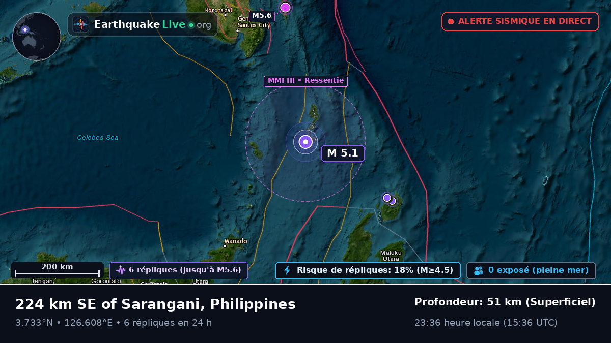 Océan Pacifique Nord (Philippines)