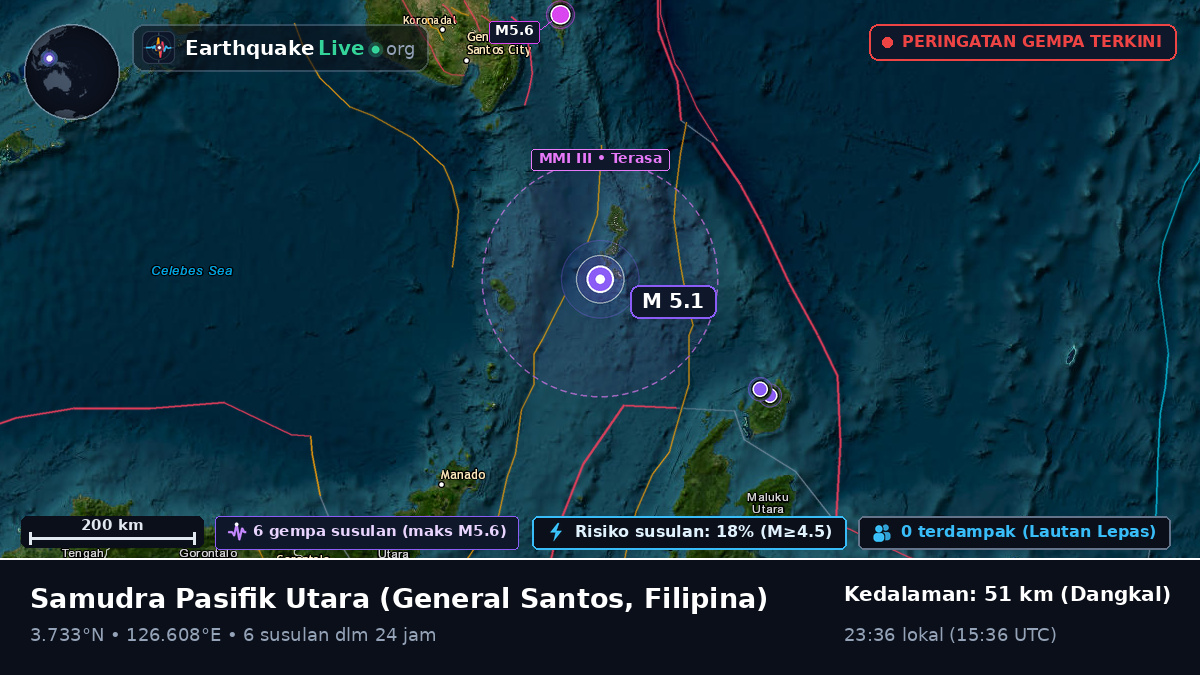 Samudra Pasifik Utara (Filipina)