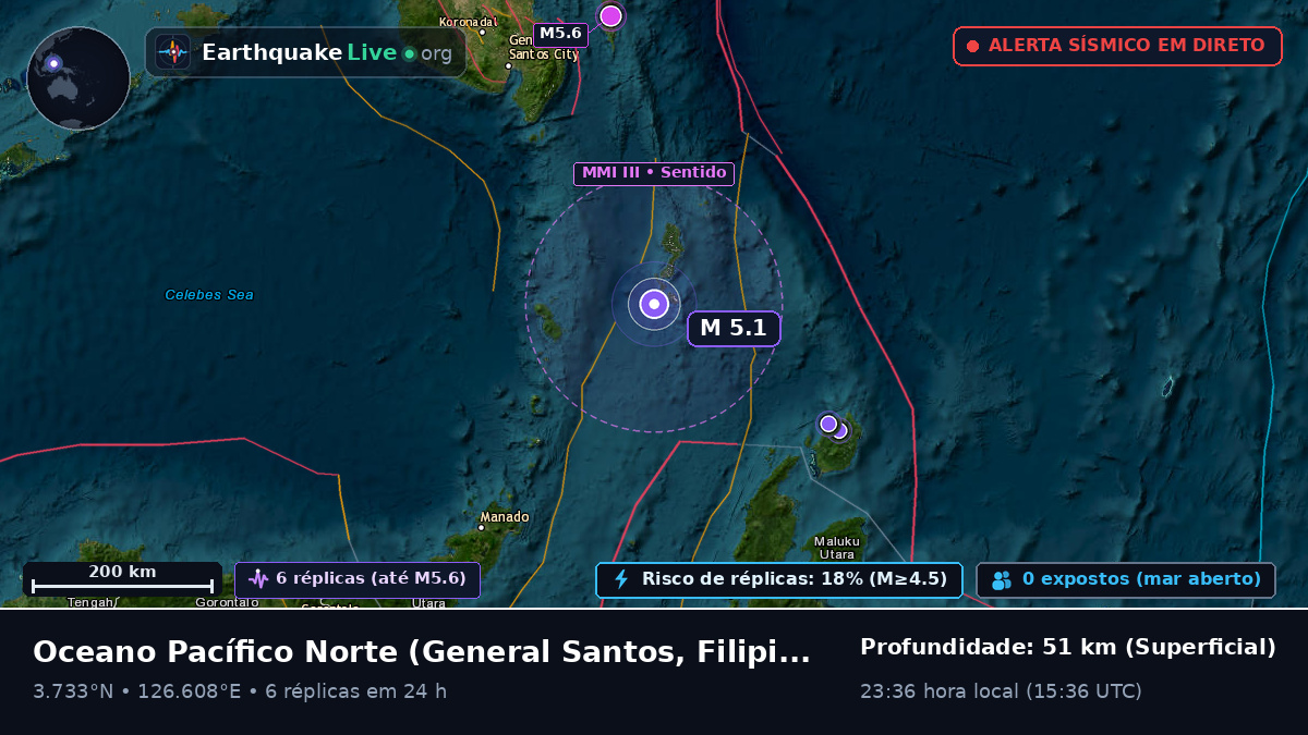 Oceano Pacífico Norte (Filipinas)