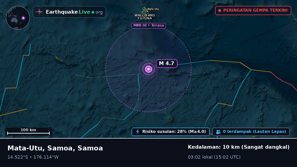 Samudra Pasifik Selatan (Samoa)