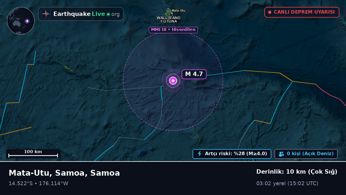 Güney Pasifik Okyanusu (Samoa)