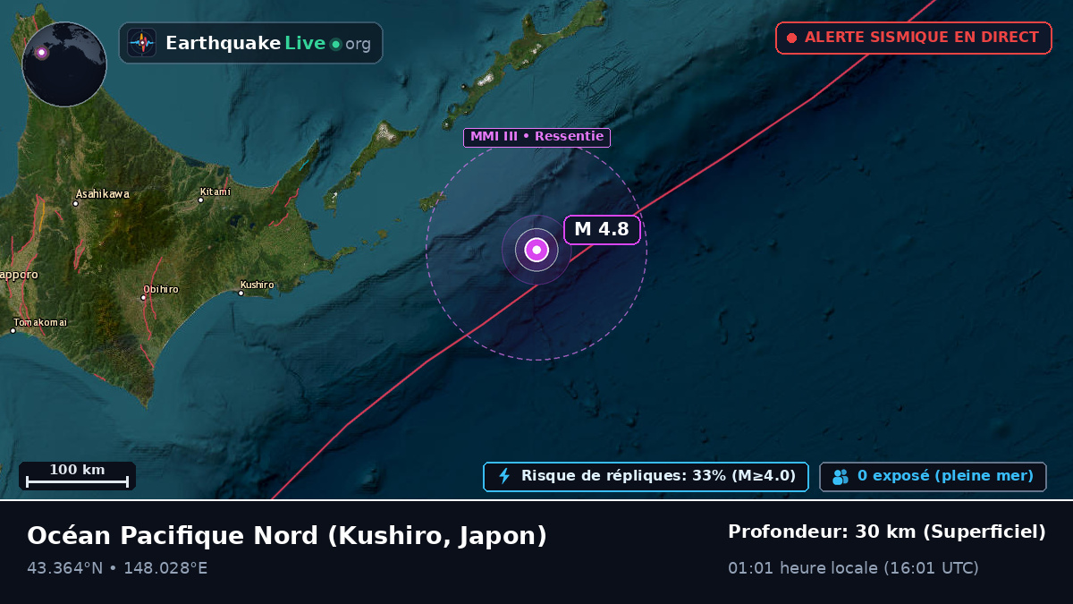 Océan Pacifique Nord (Japon)