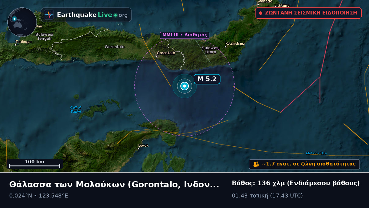 Θάλασσα των Μολούκων (Ινδονησία)