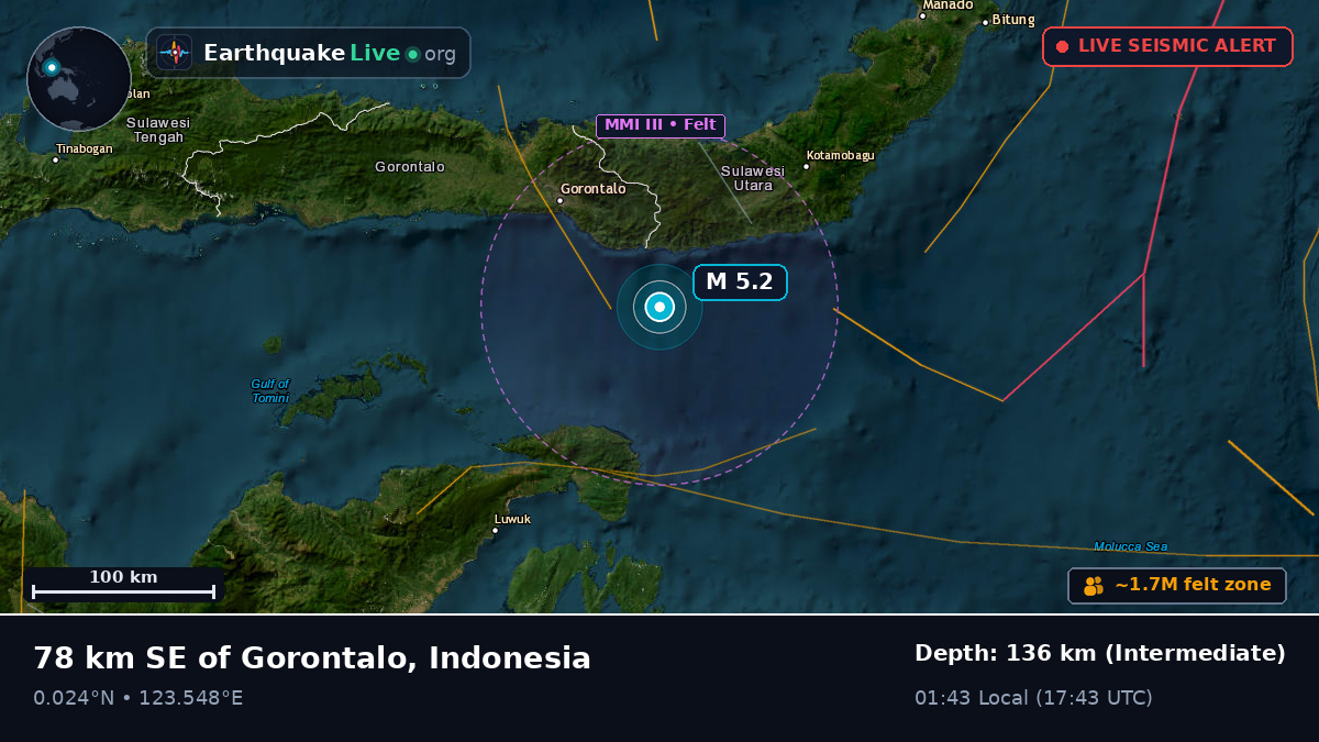 Molucca Sea (Indonesia)