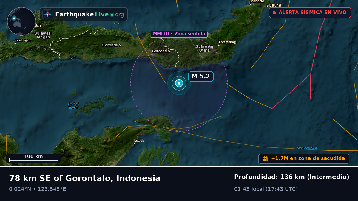 Mar de Molucas (Indonesia)